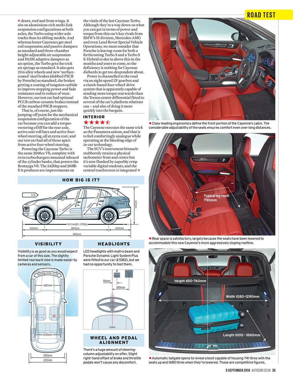 Autocar Preview Pages