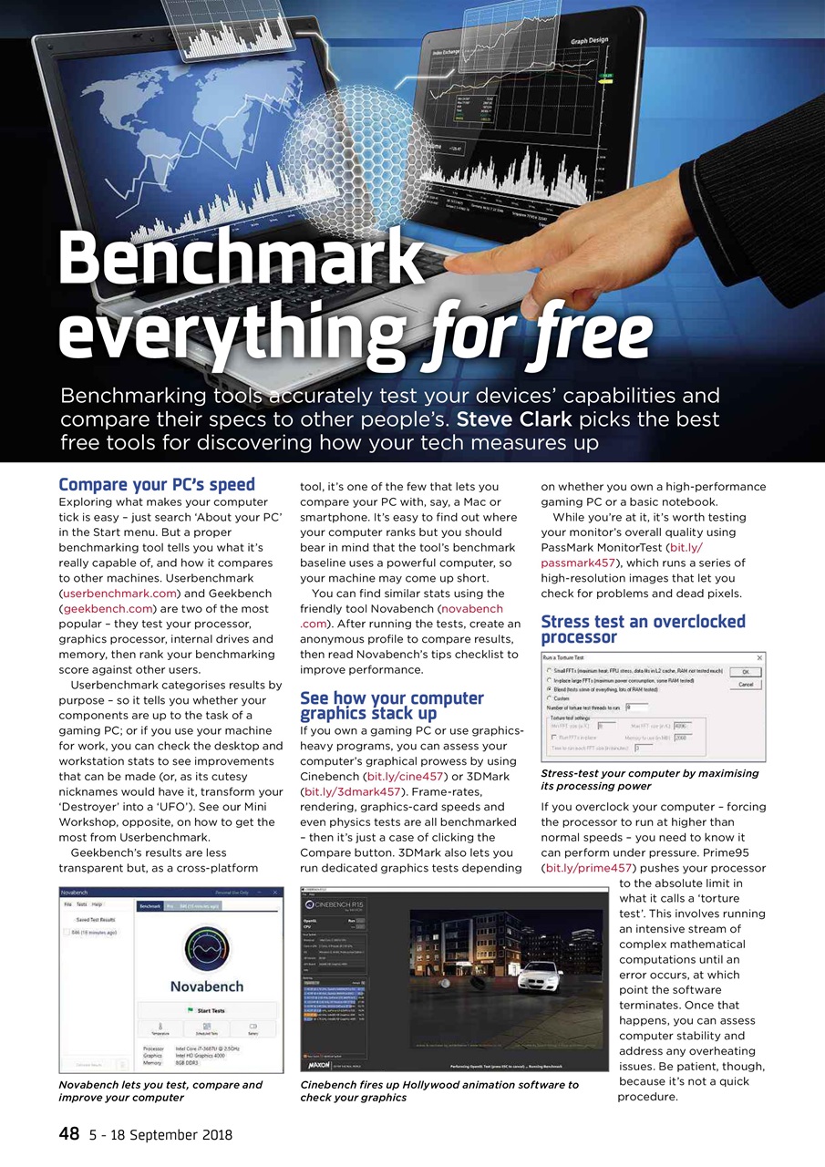 Webuser Preview Pages