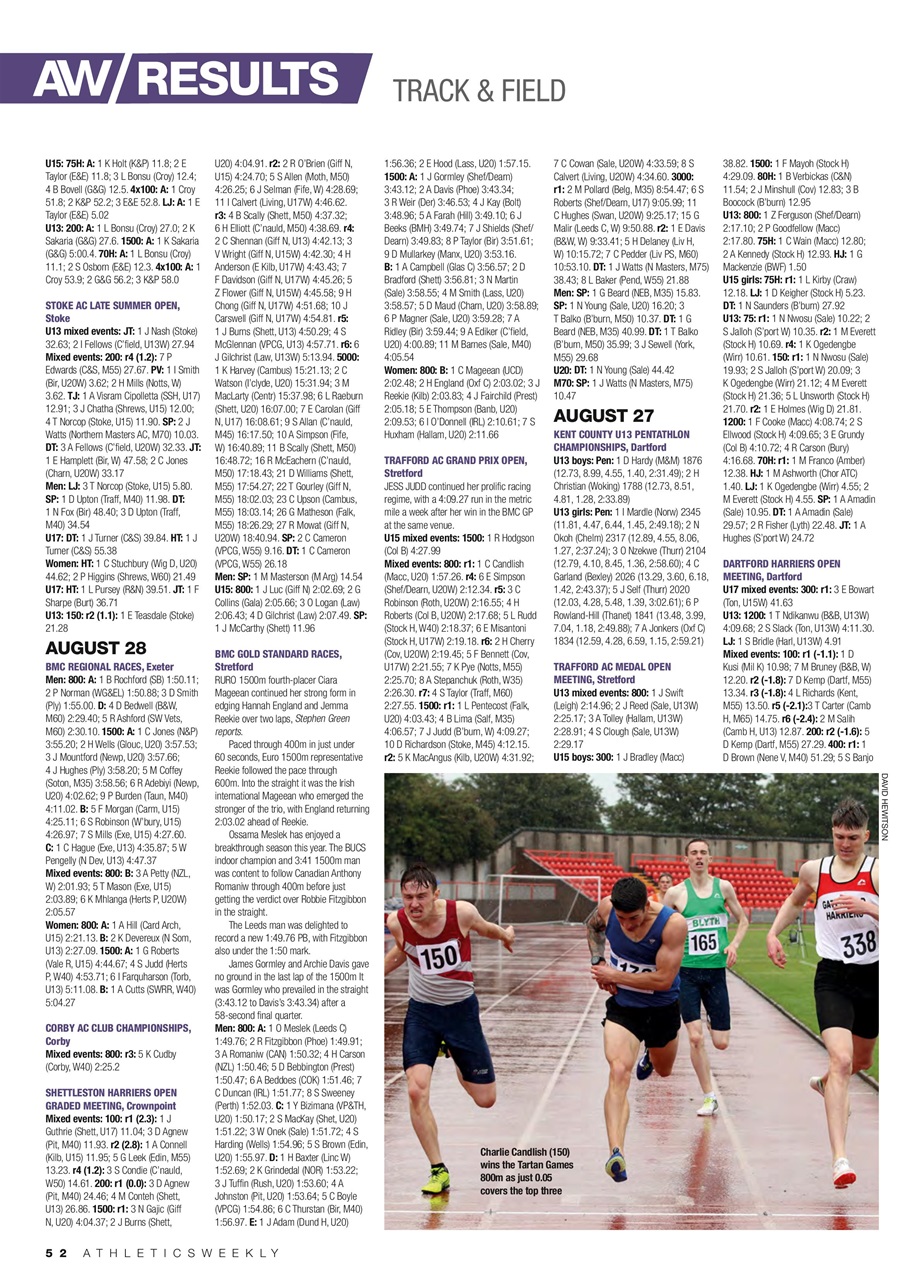 AW – Athletics Weekly Magazine Preview Pages