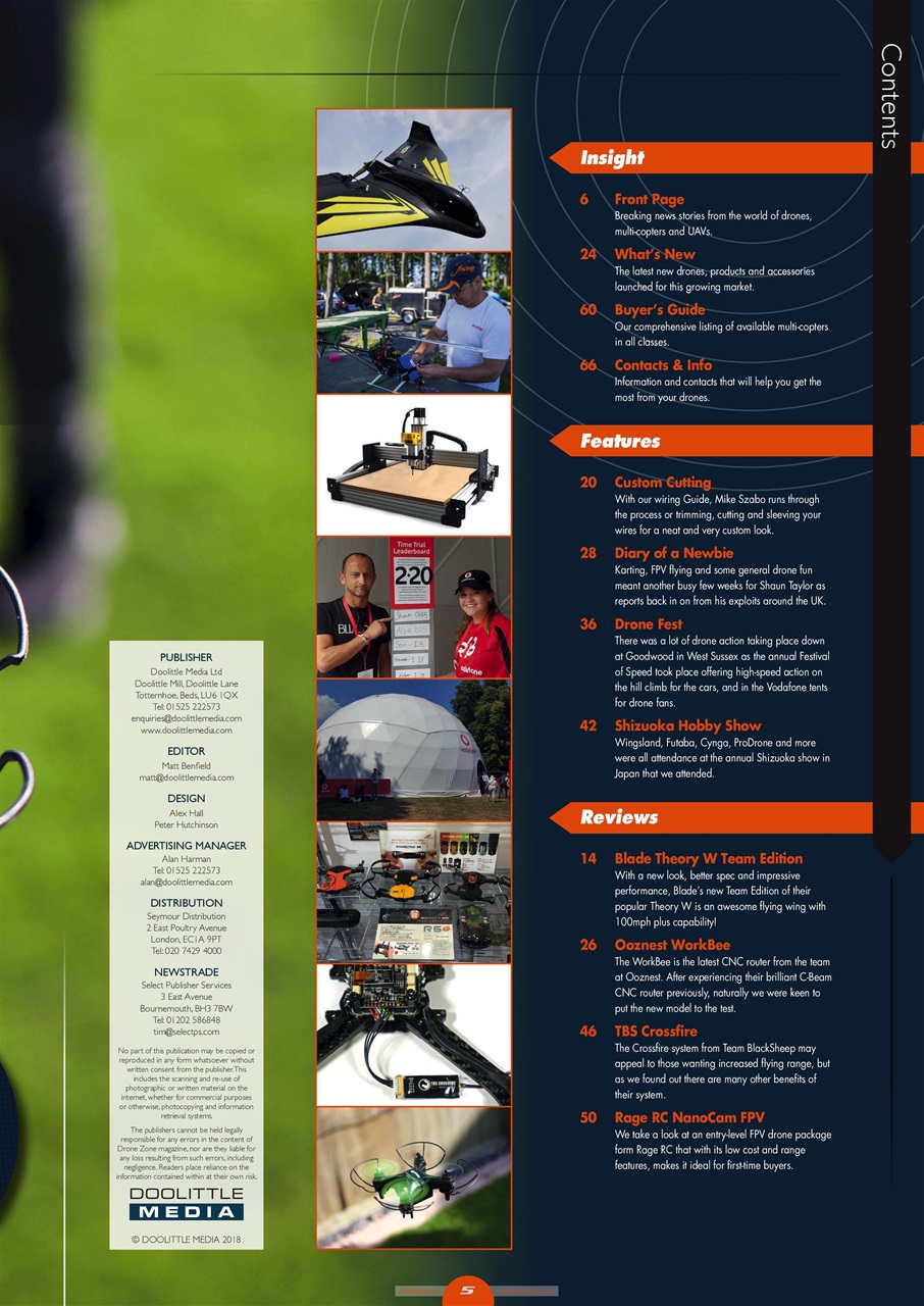 Radio Control DroneZone Preview Pages