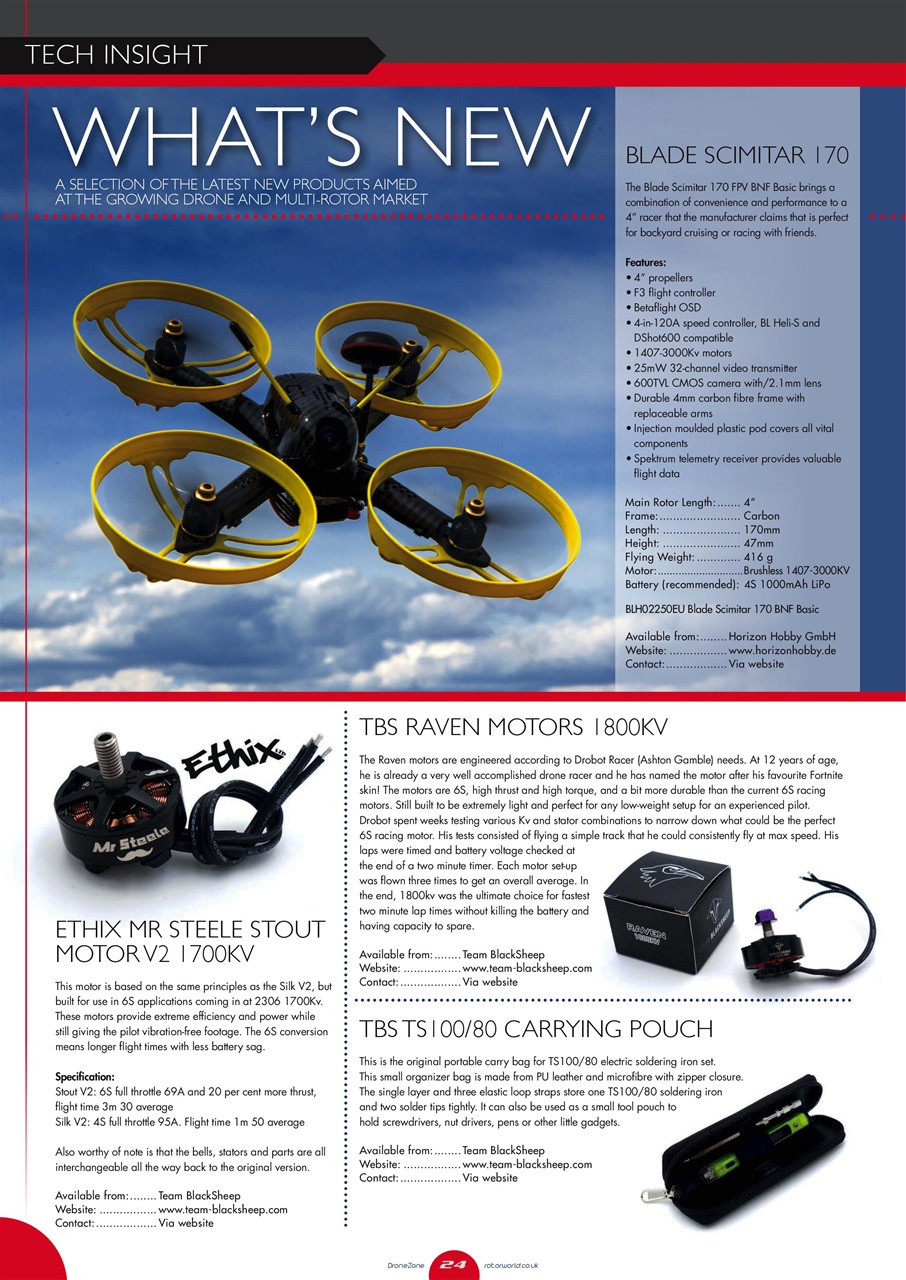 Radio Control DroneZone Preview Pages