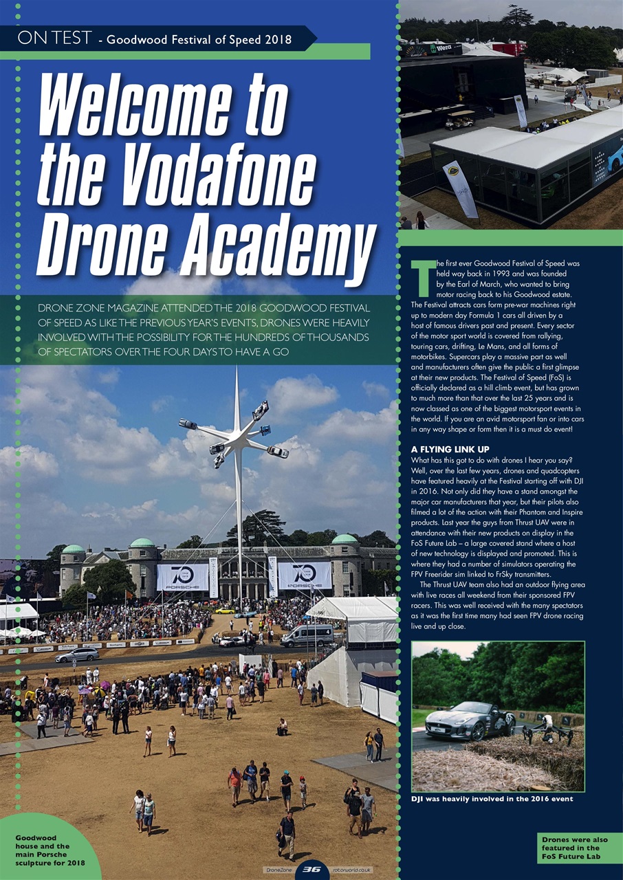 Radio Control DroneZone Preview Pages