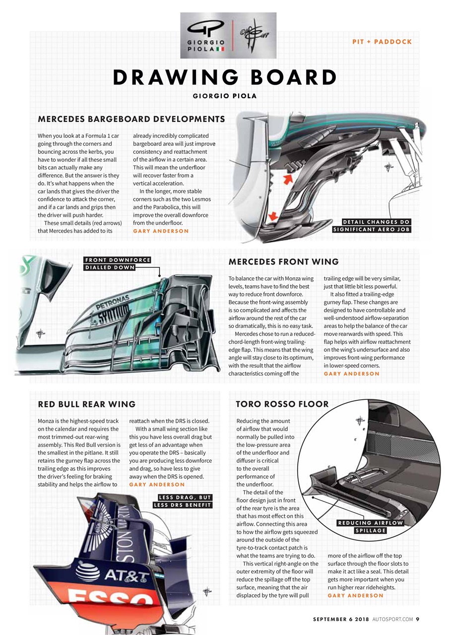 Autosport Preview Pages