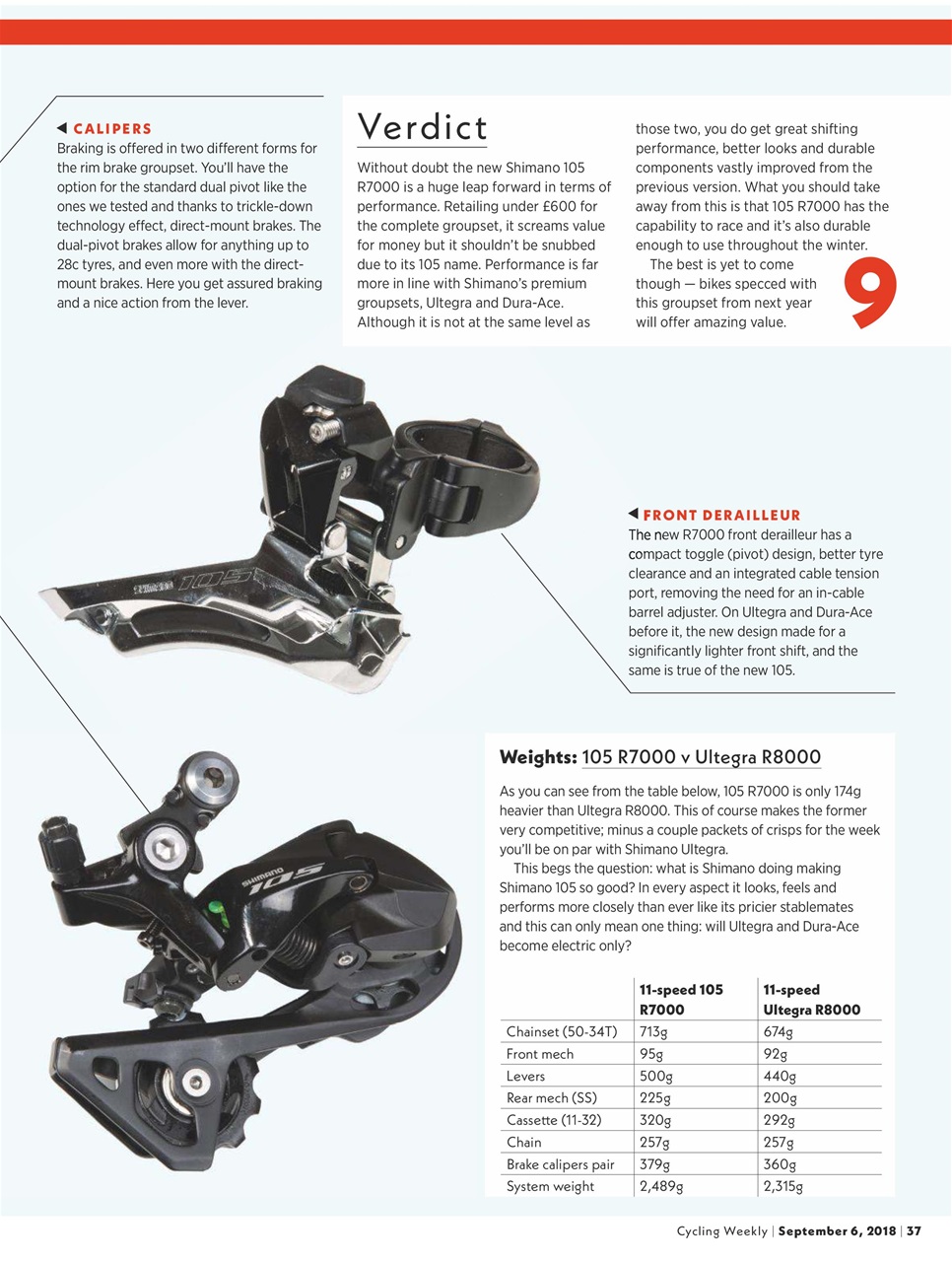 Cycling Weekly Preview Pages