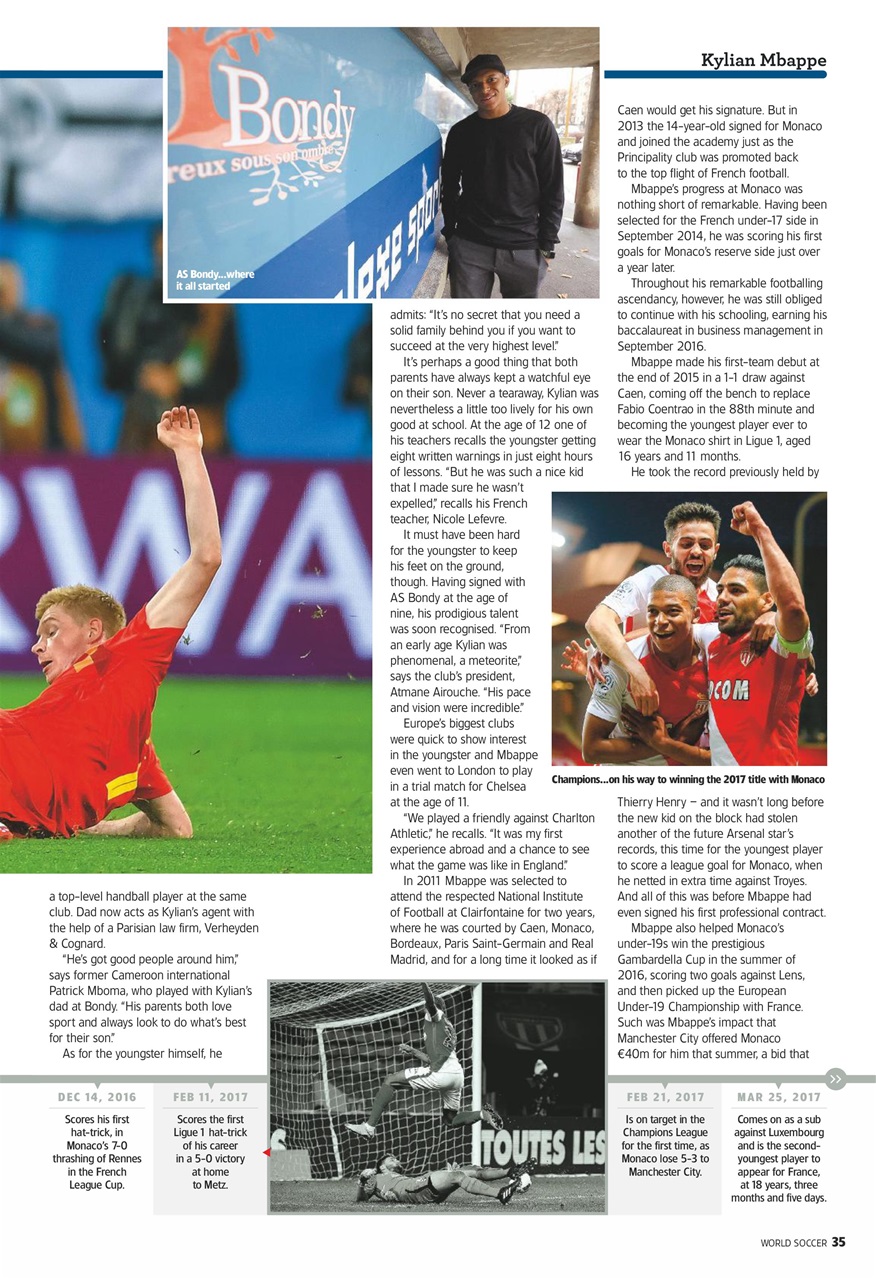 World Soccer Preview Pages