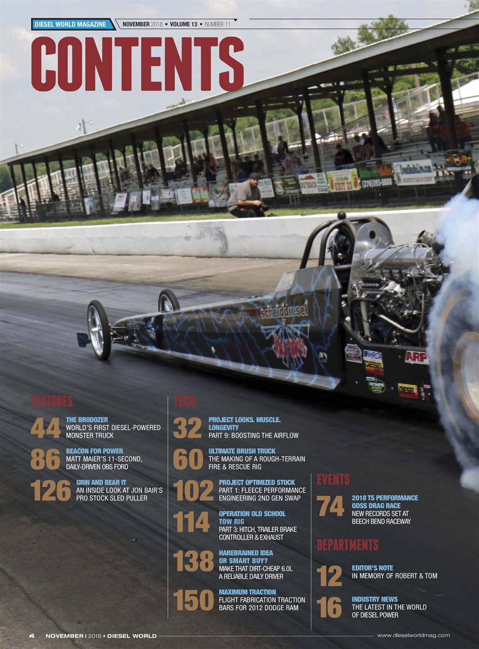 Diesel World Preview Pages