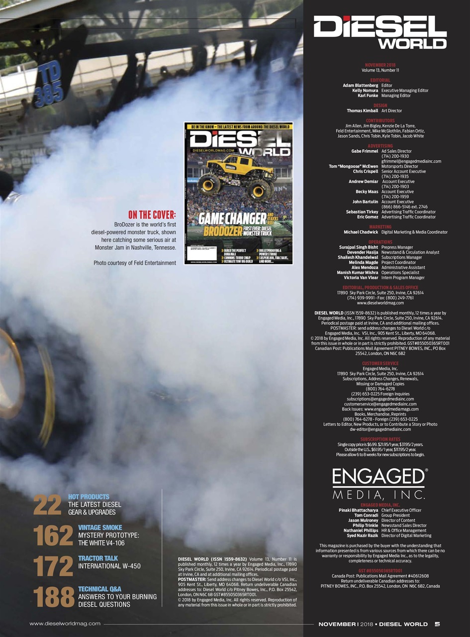 Diesel World Preview Pages