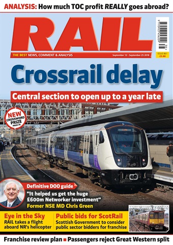 Rail issue Issue 861