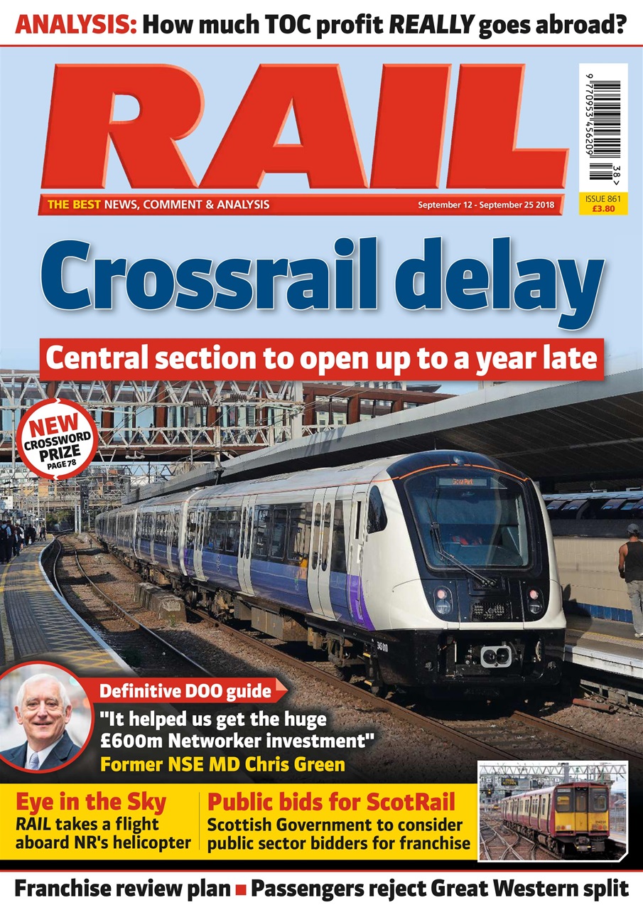 Rail Preview Pages