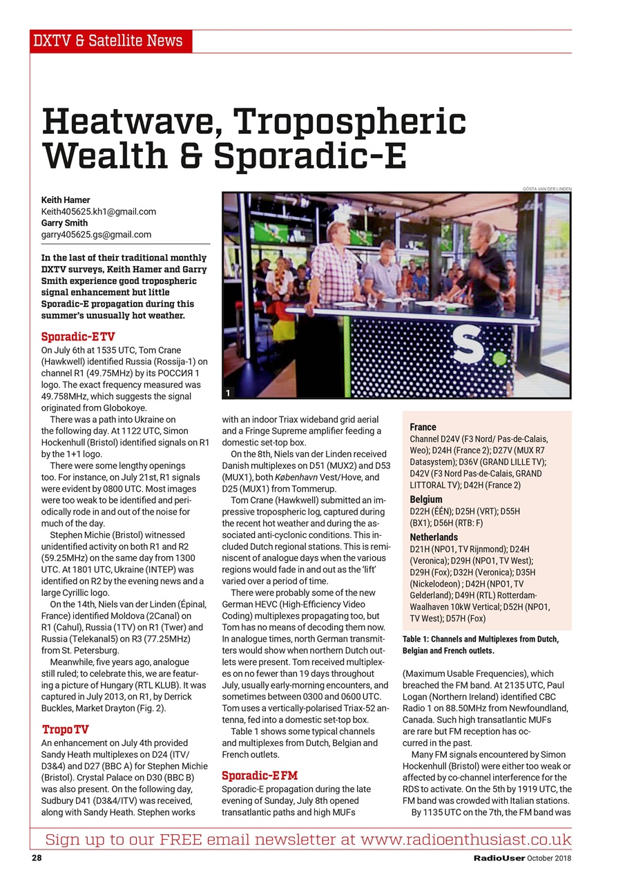 Radio User Preview Pages