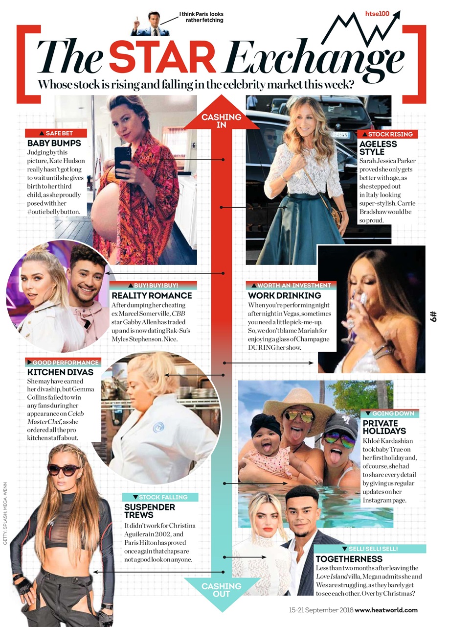 Heat Preview Pages