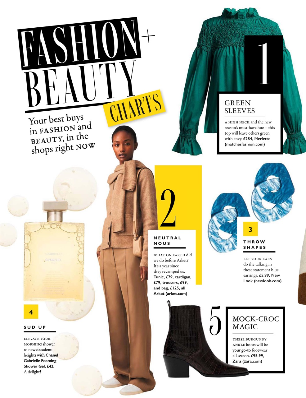 Grazia Preview Pages