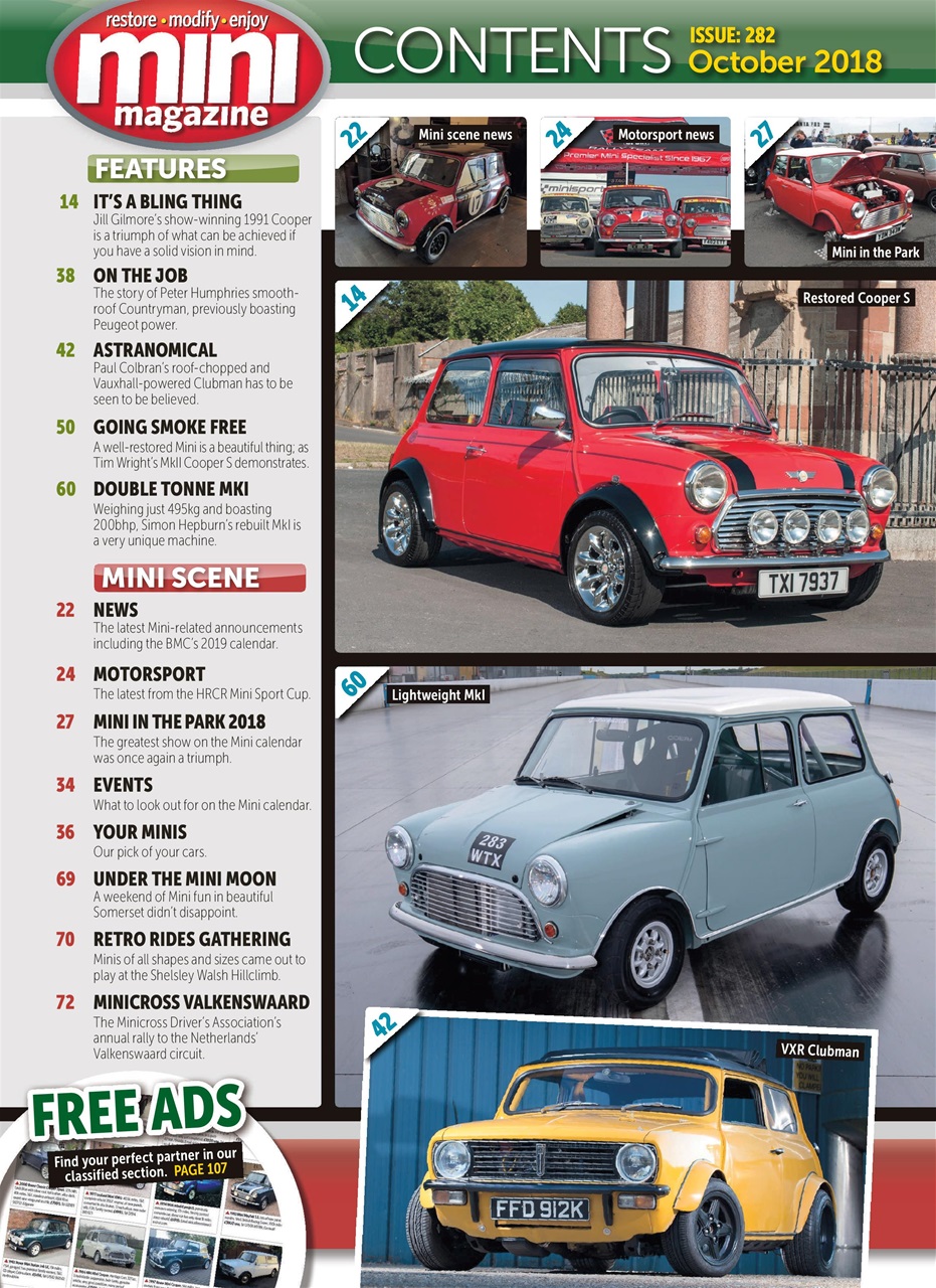 Mini Magazine Preview Pages