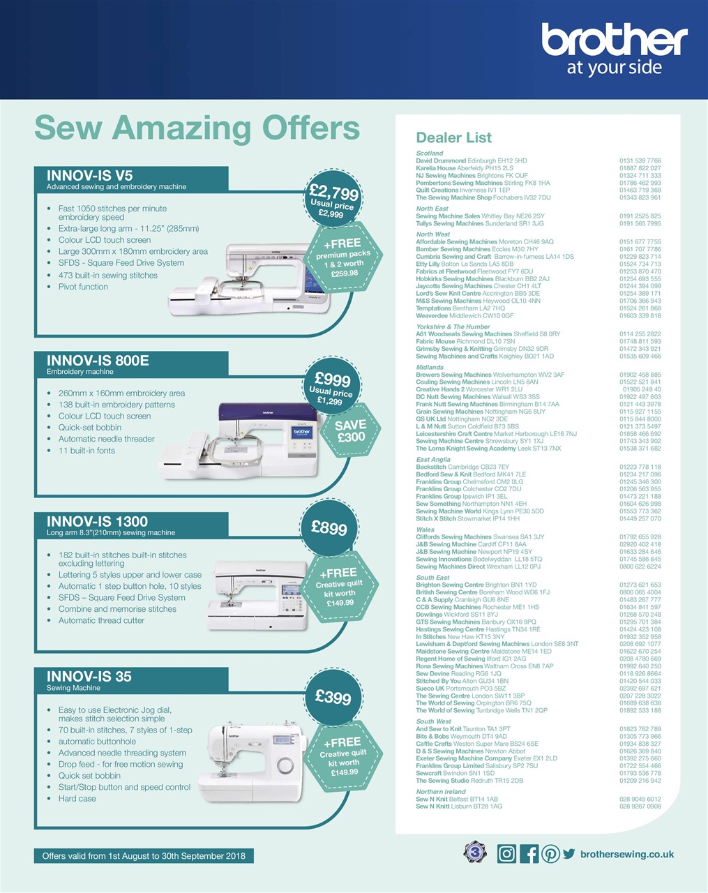 Mollie magazine Preview Pages