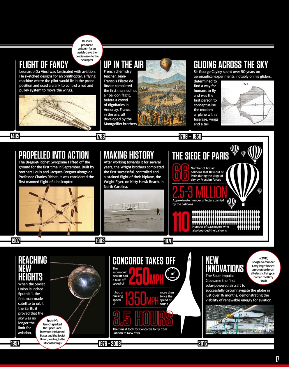 All About History Preview Pages