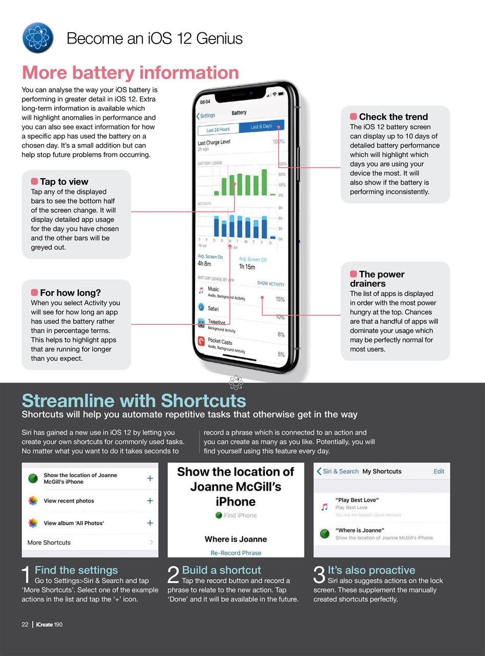 iCreate Preview Pages