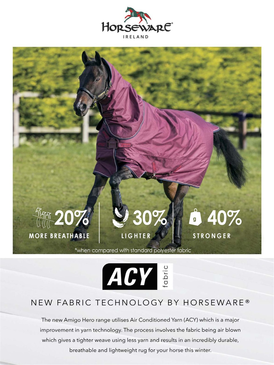 Horse Illustrated Magazine Preview Pages