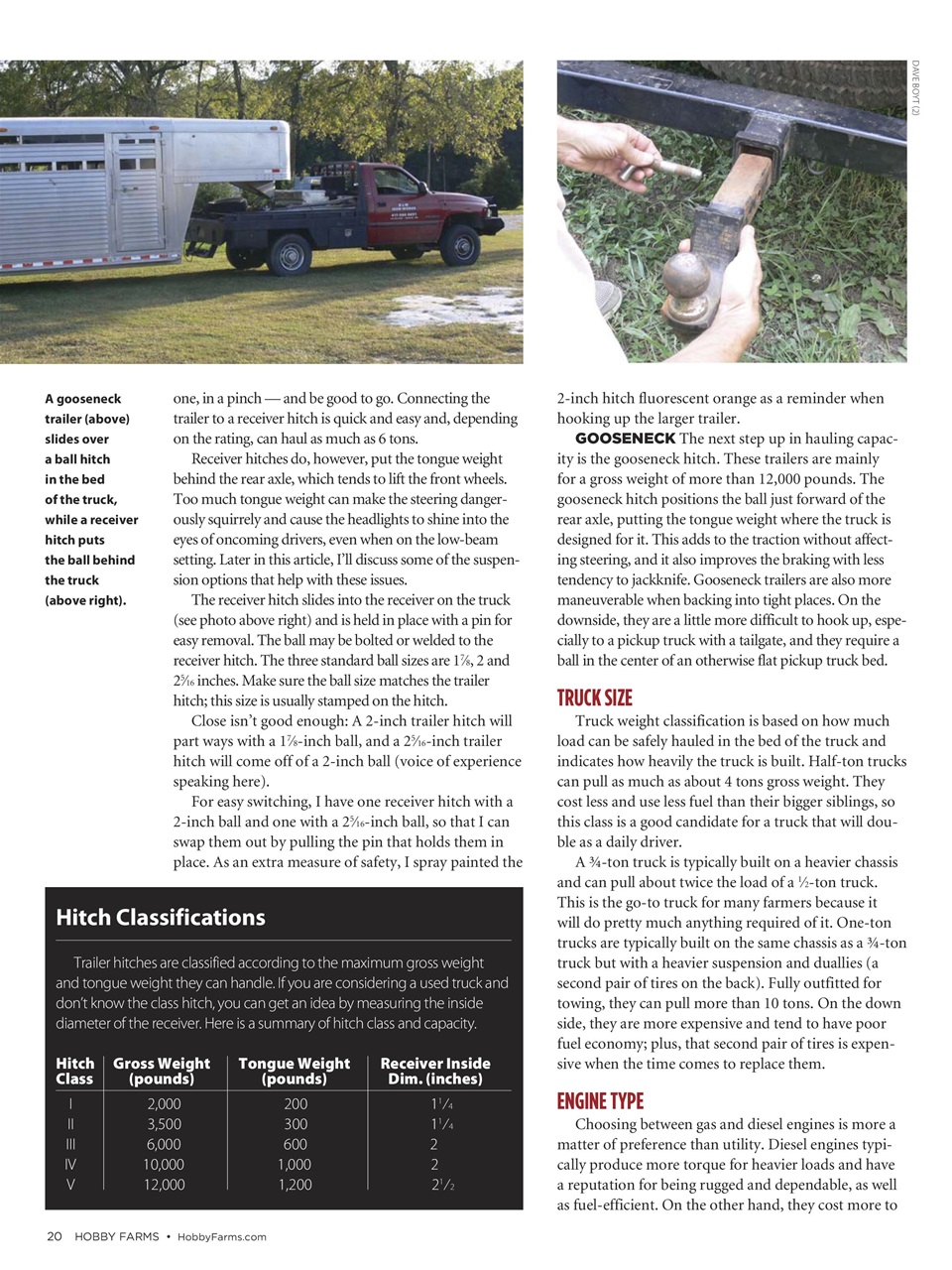 Hobby Farms Magazine Preview Pages