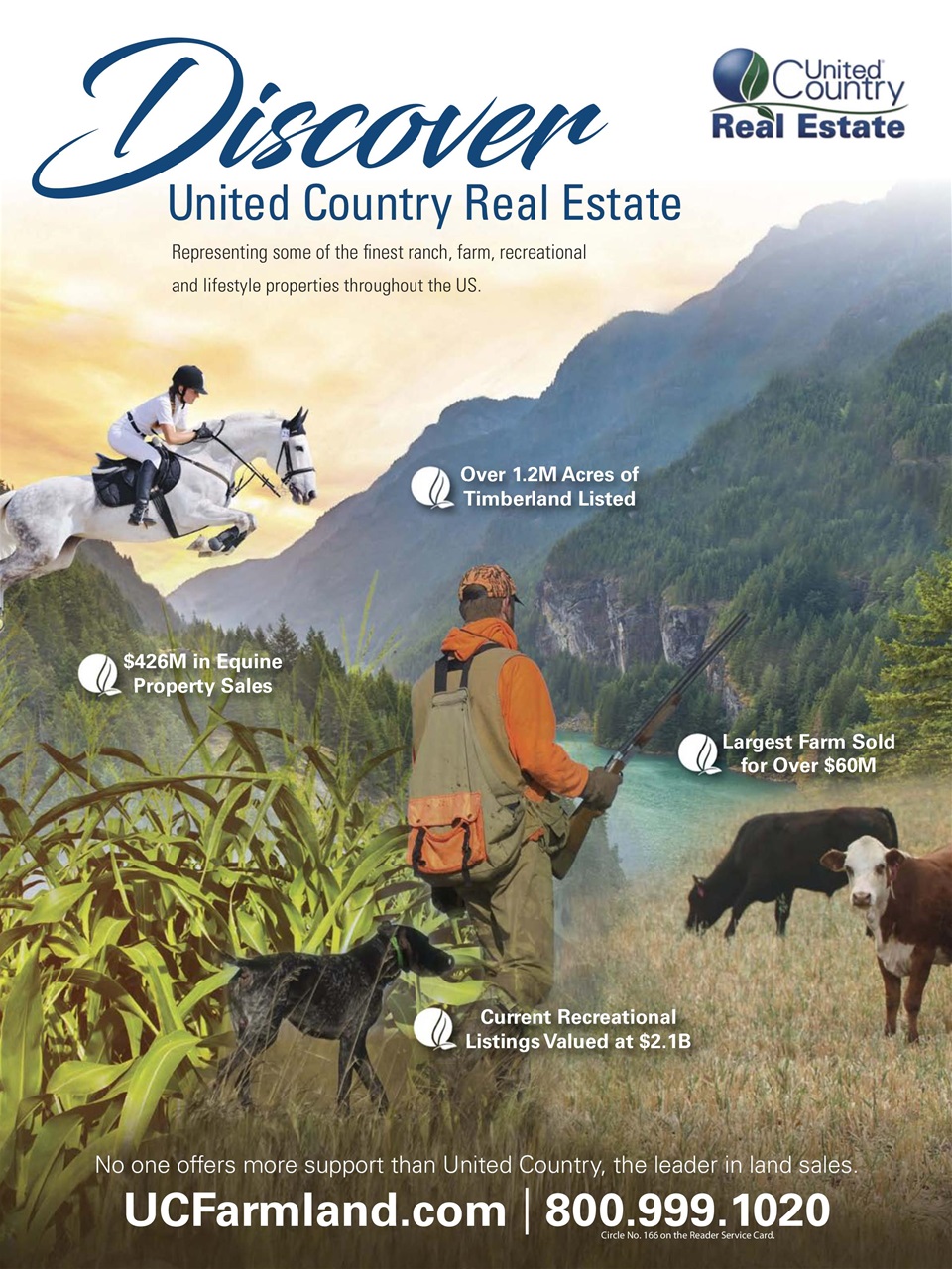 Hobby Farms Magazine Preview Pages