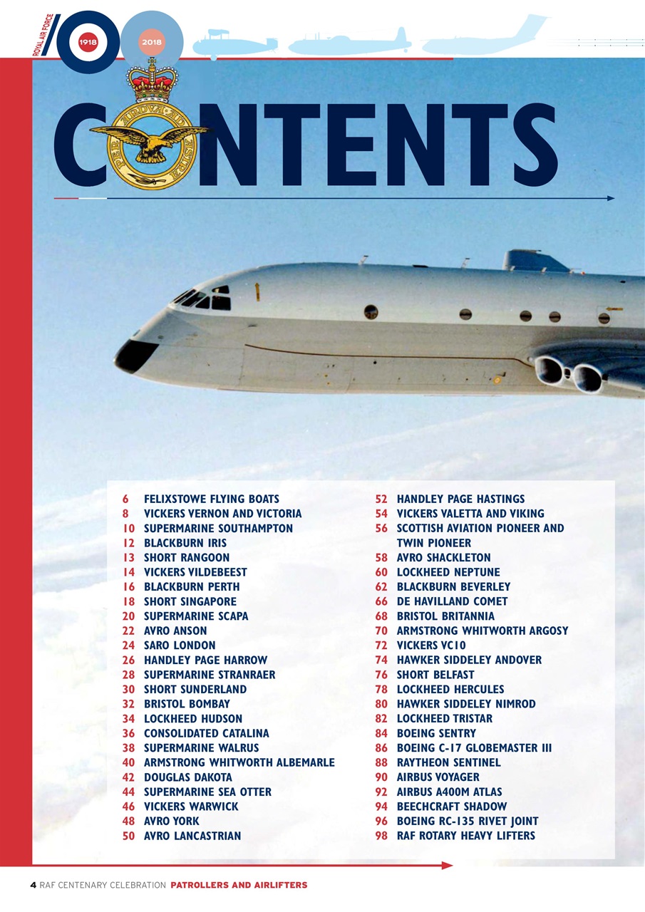 AirForces Monthly Preview Pages