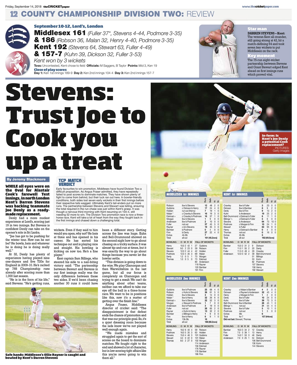 The Cricket Paper Preview Pages