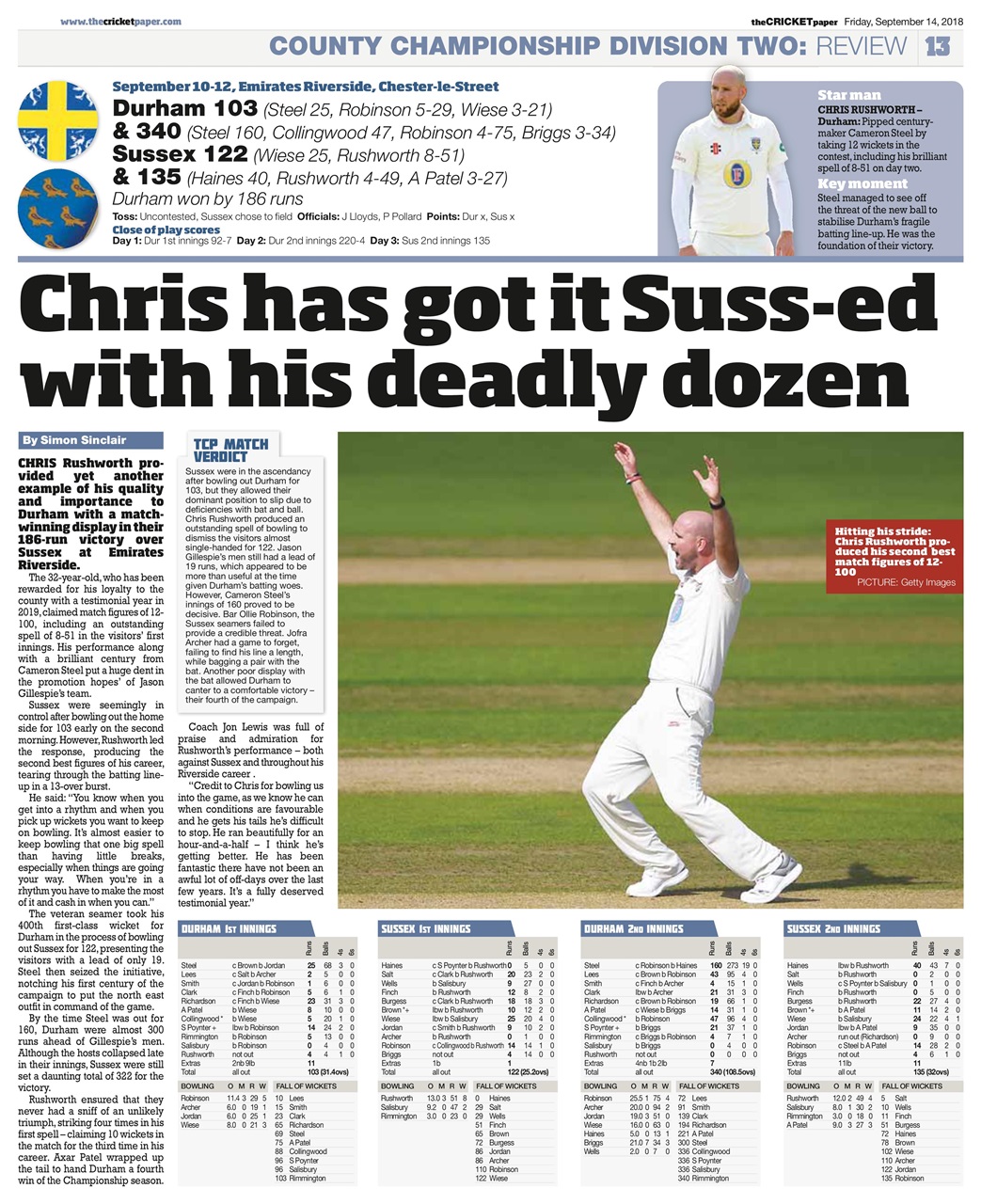 The Cricket Paper Preview Pages