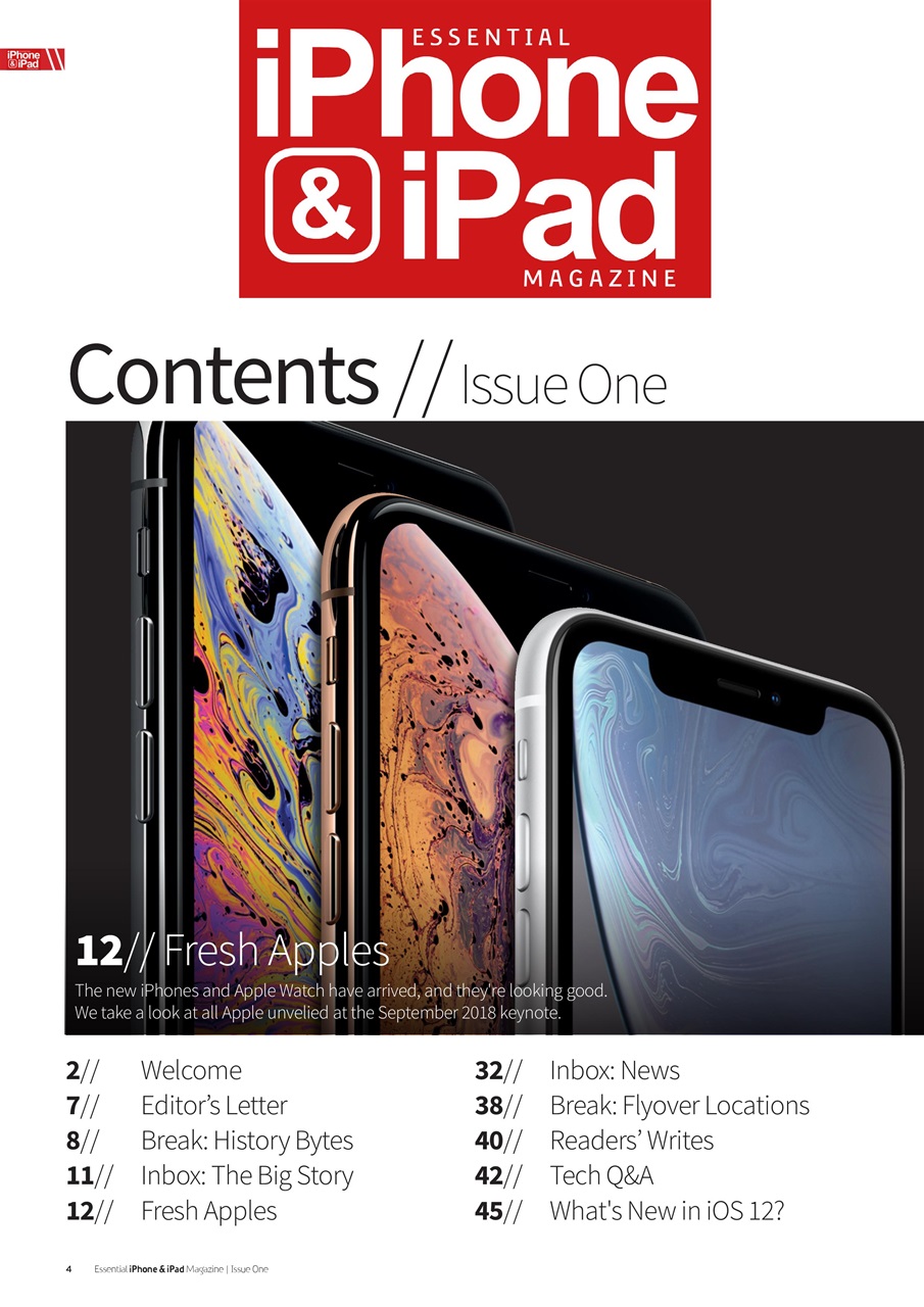 Essential Apple User Preview Pages