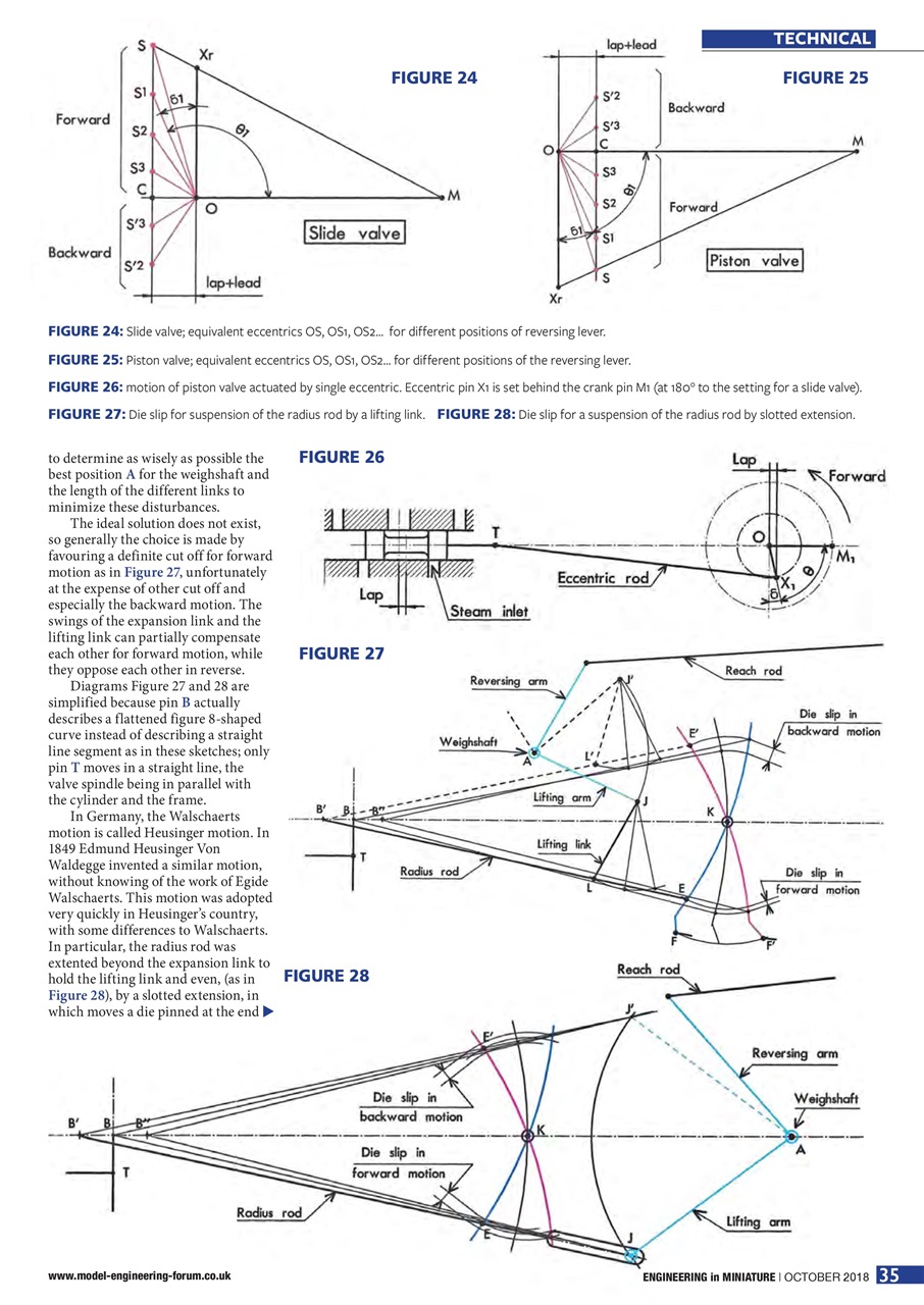 Engineering in Miniature Preview Pages