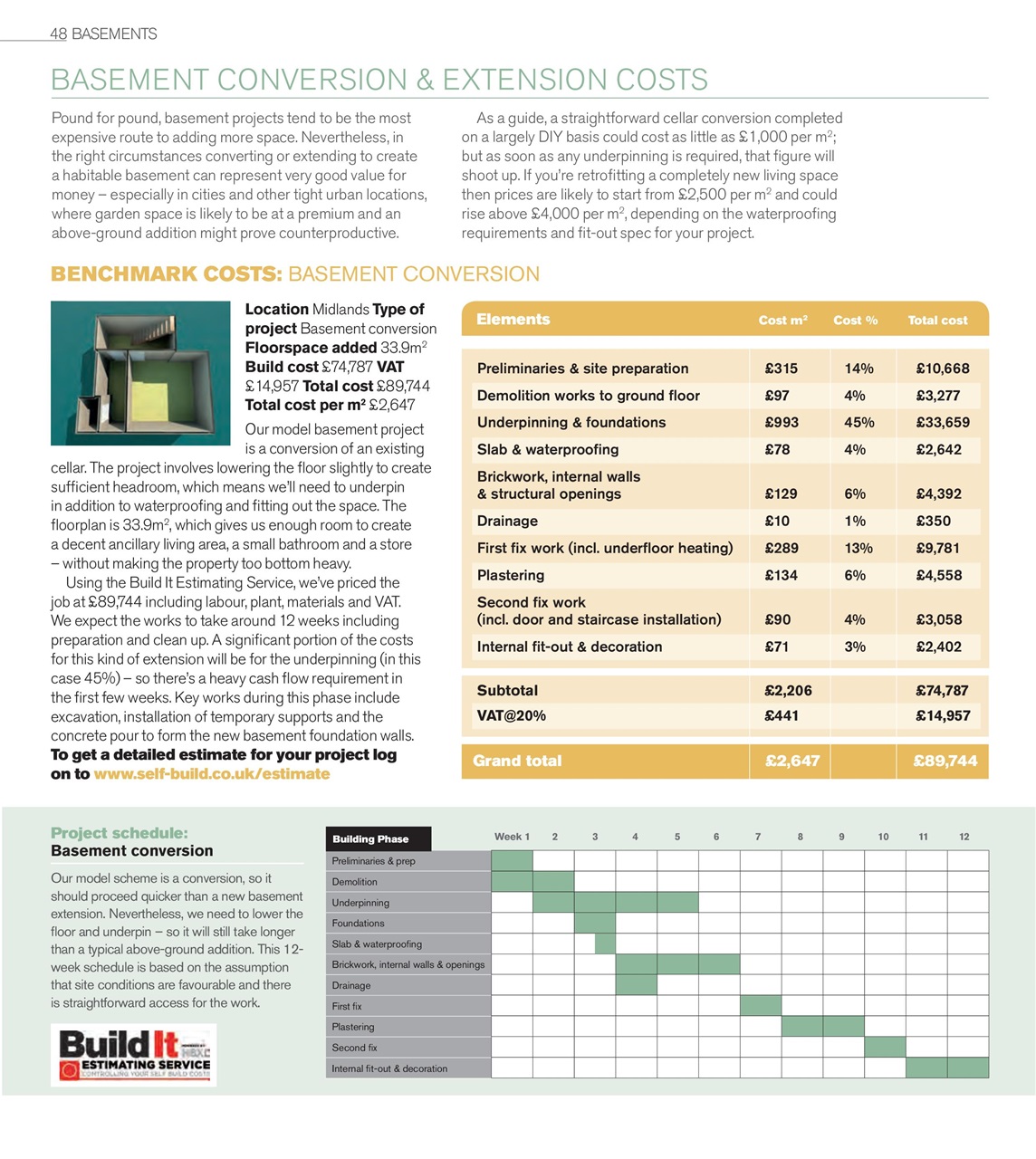 Build It Preview Pages