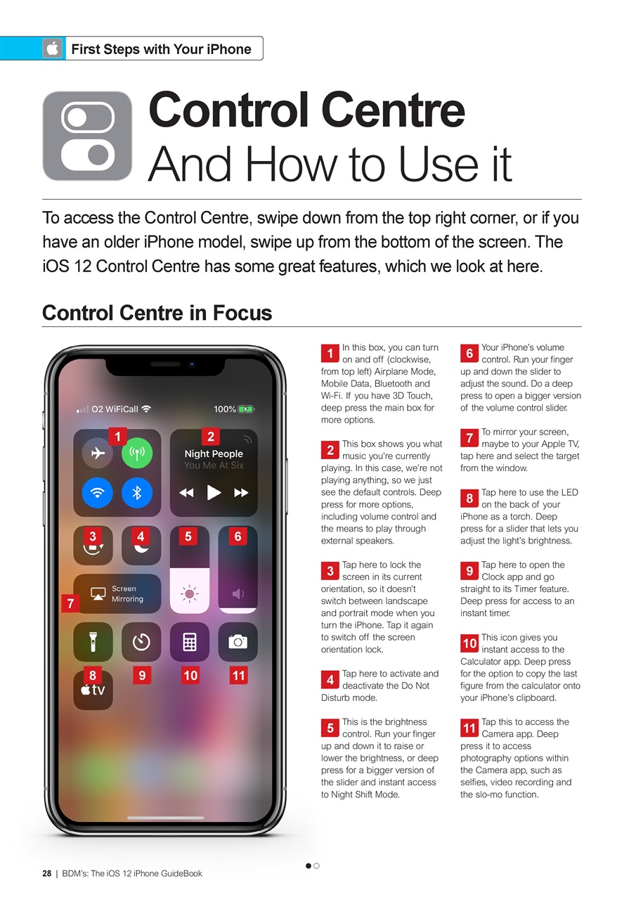 Essential Apple User Preview Pages