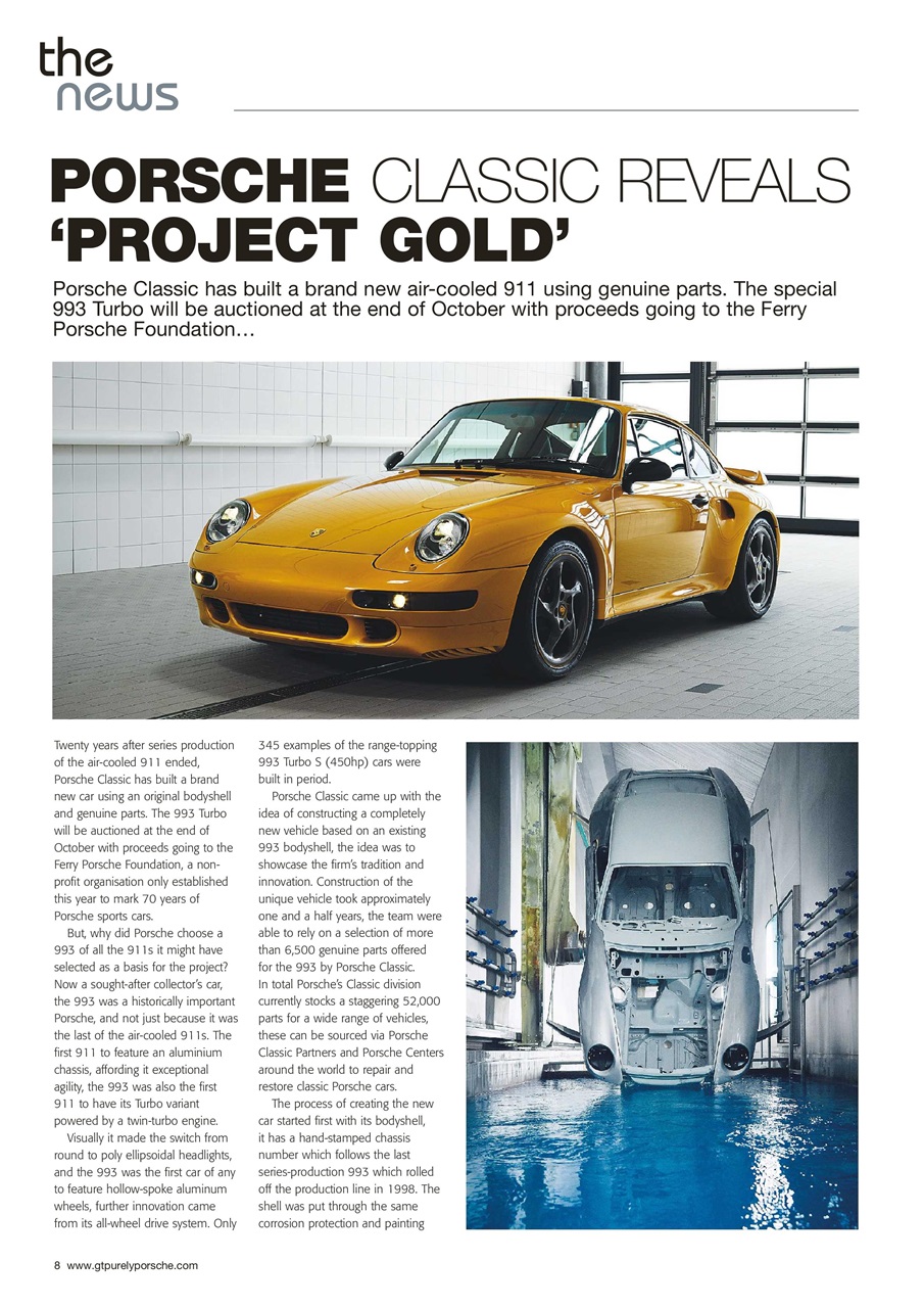 GT Porsche Preview Pages