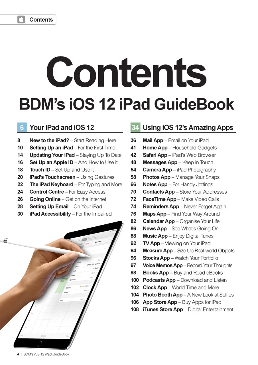 Essential Apple User Preview Pages