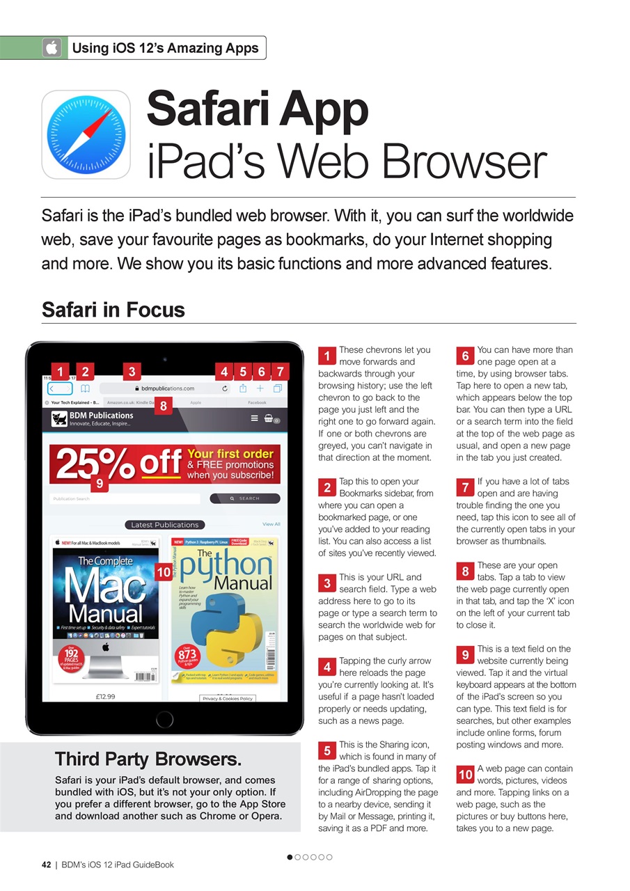 Essential Apple User Preview Pages