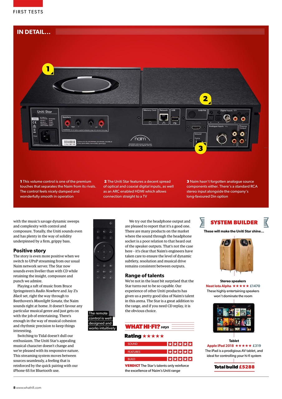 What HiFi Preview Pages