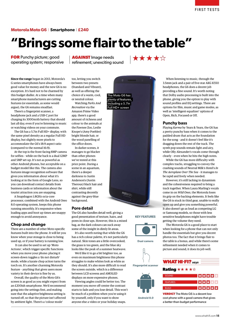 What HiFi Preview Pages