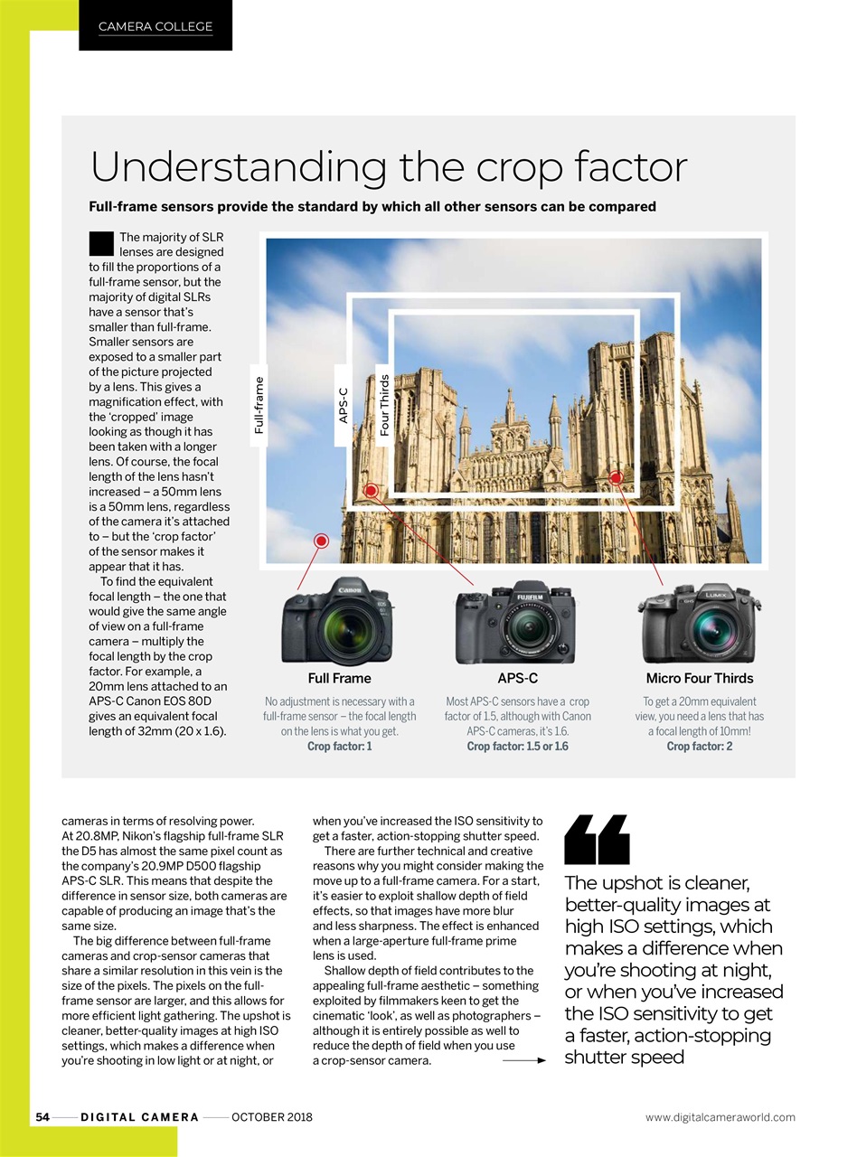 Digital Camera Magazine Preview Pages