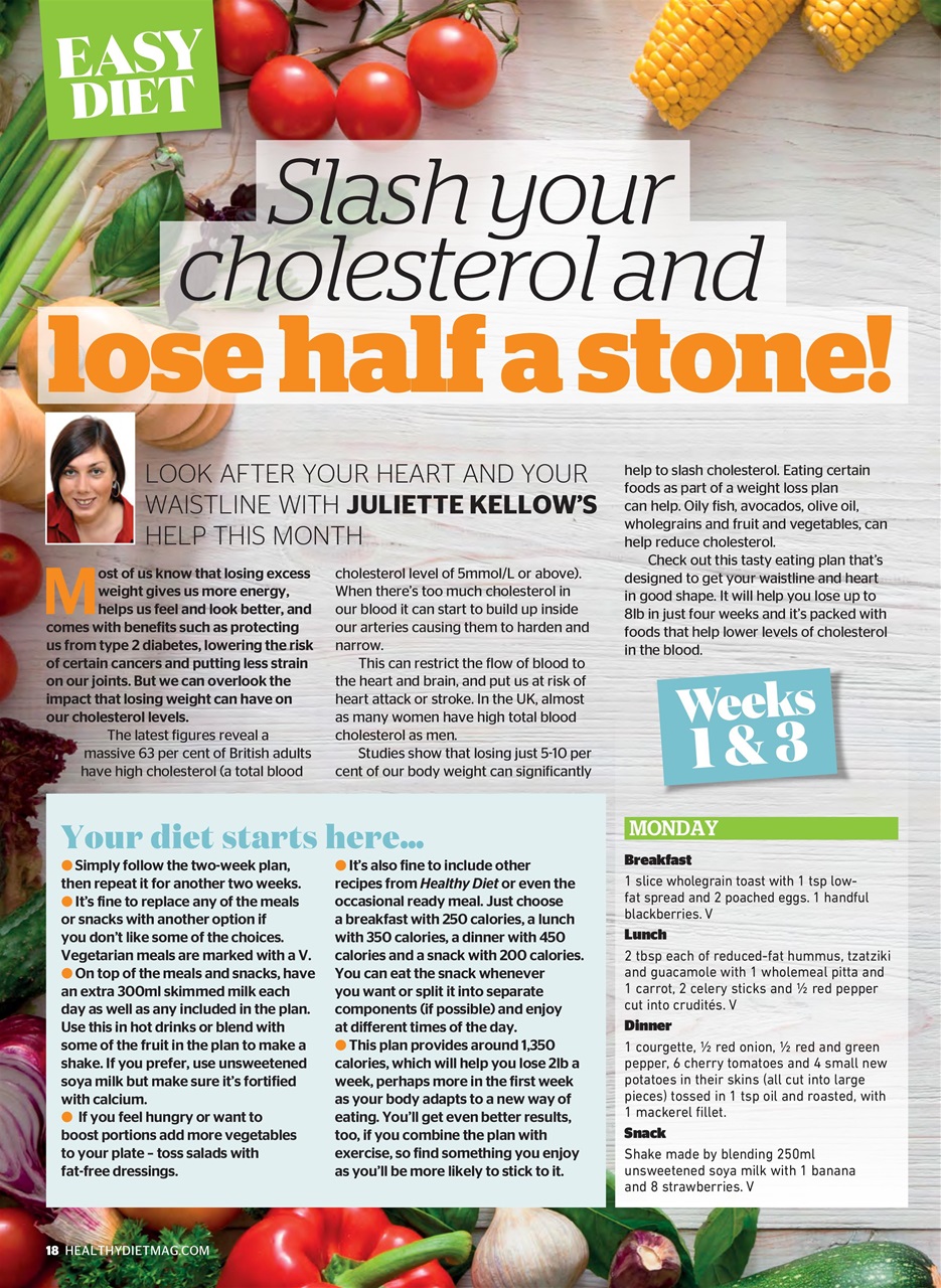 Healthy Diet Preview Pages