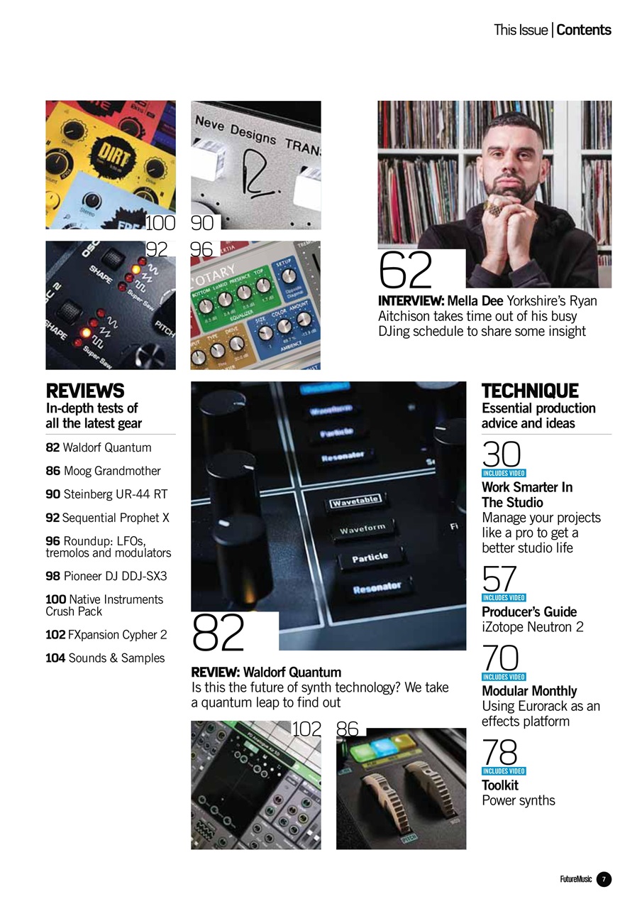 Future Music Preview Pages
