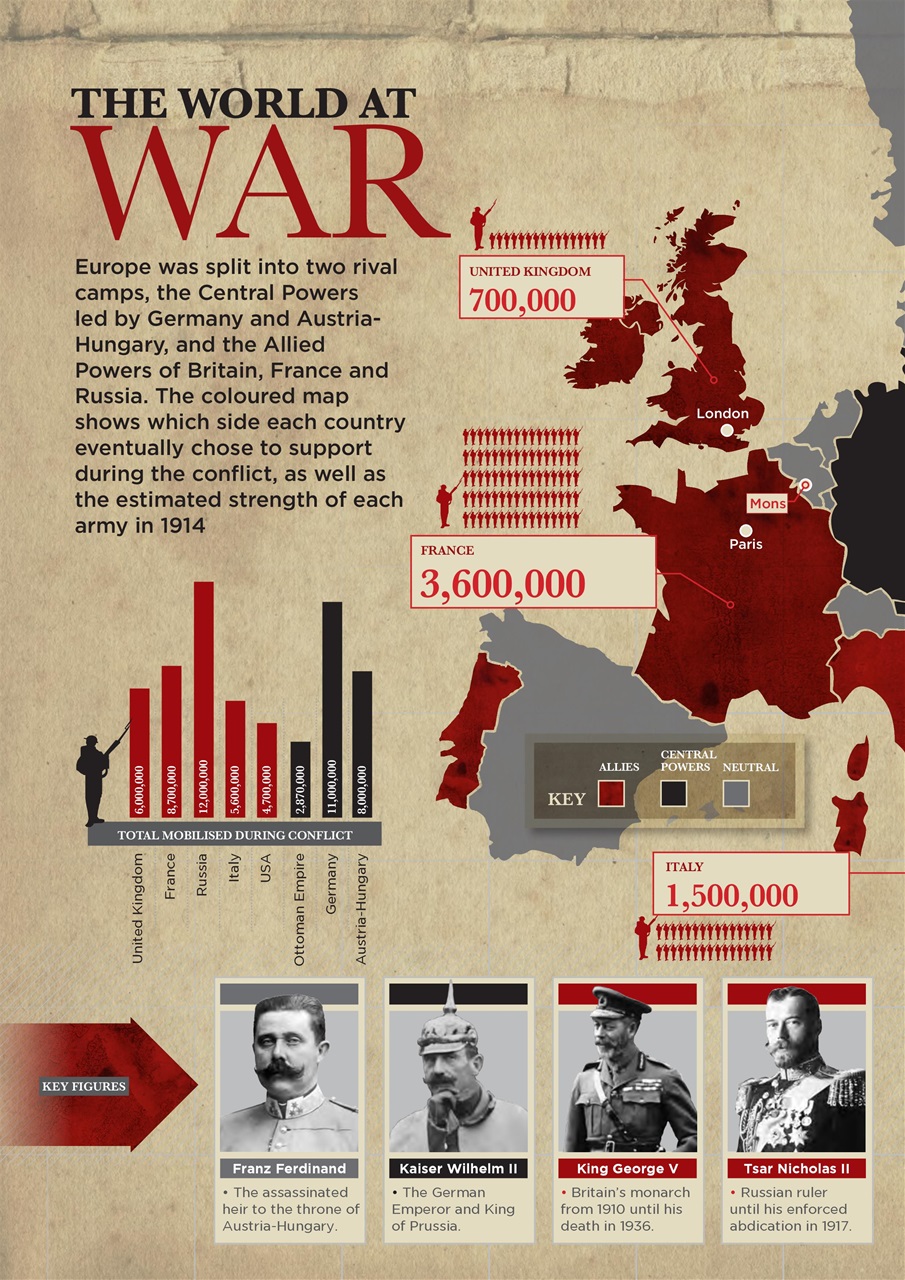 Aviation Specials Preview Pages