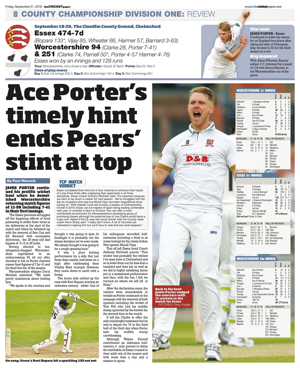 The Cricket Paper Preview Pages