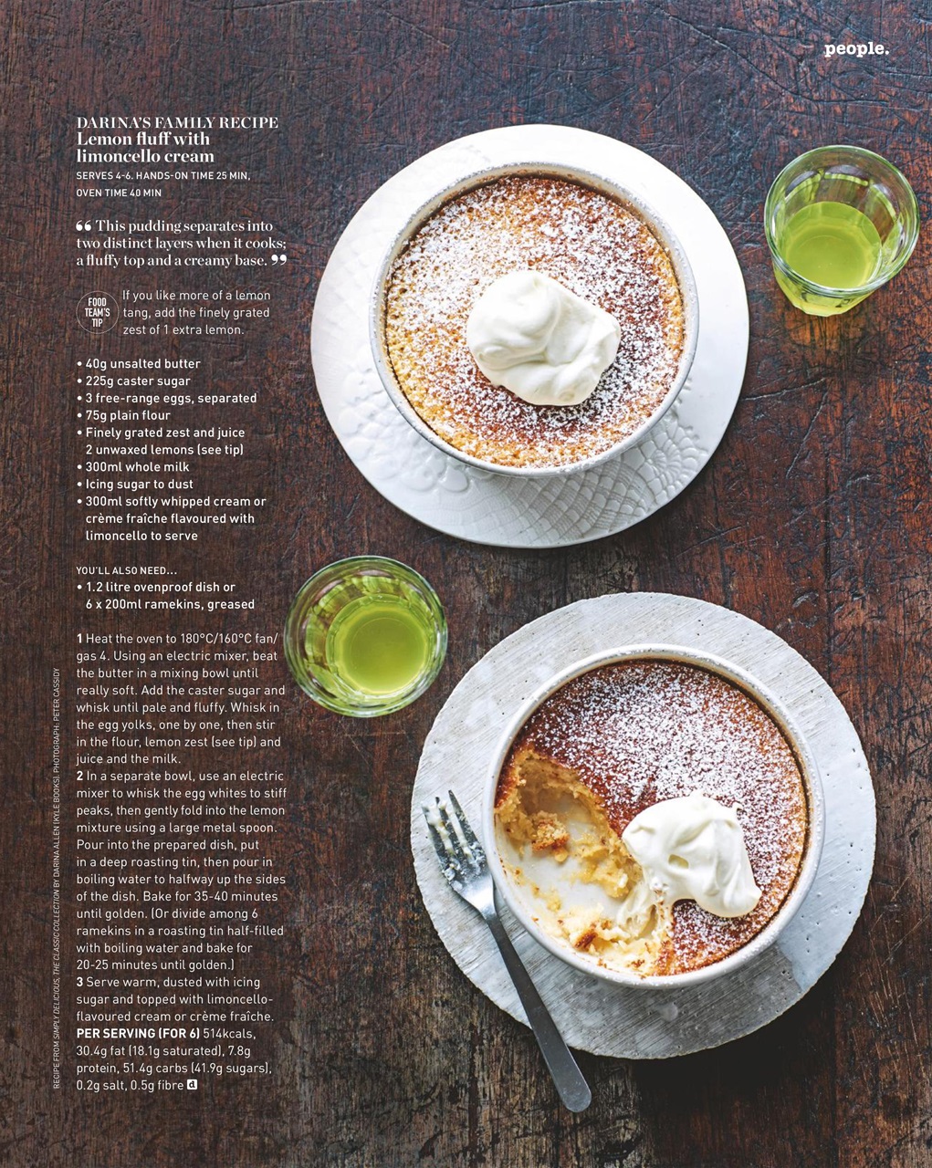delicious. Magazine Preview Pages