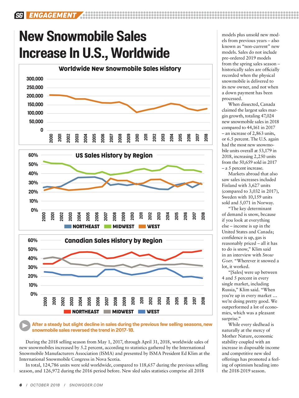 SnowGoer Preview Pages
