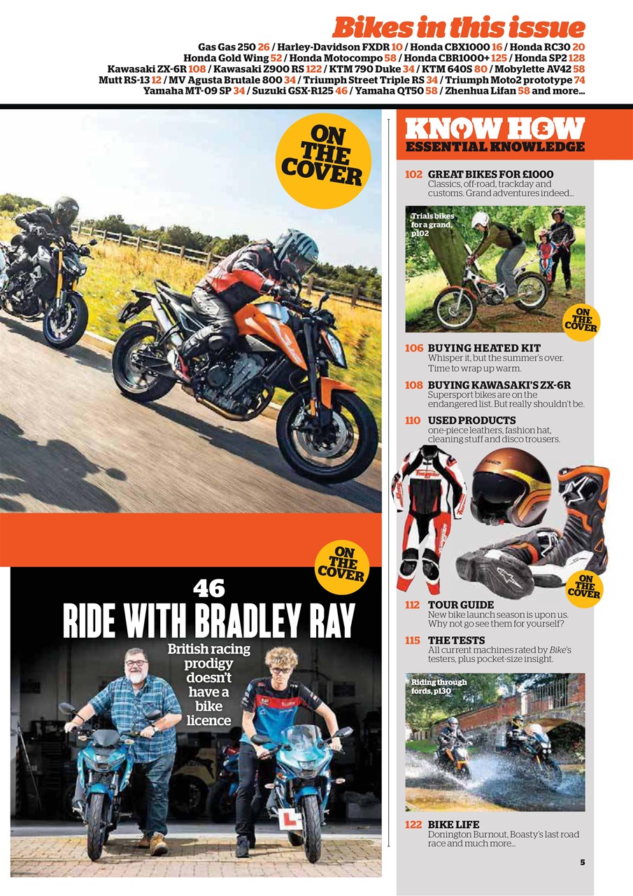 Bike Preview Pages