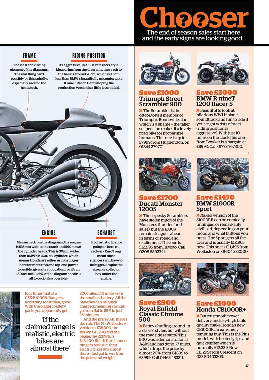 Bike Preview Pages