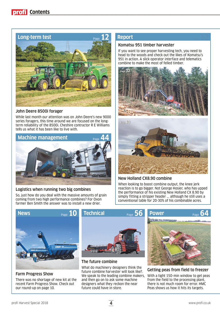 Profi International Preview Pages