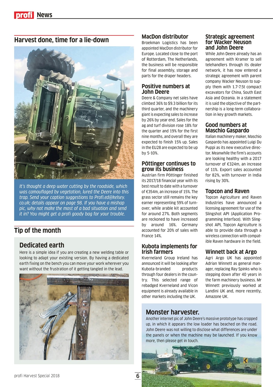 Profi International Preview Pages