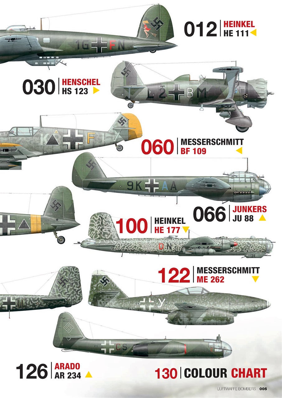 Aviation Classics Preview Pages