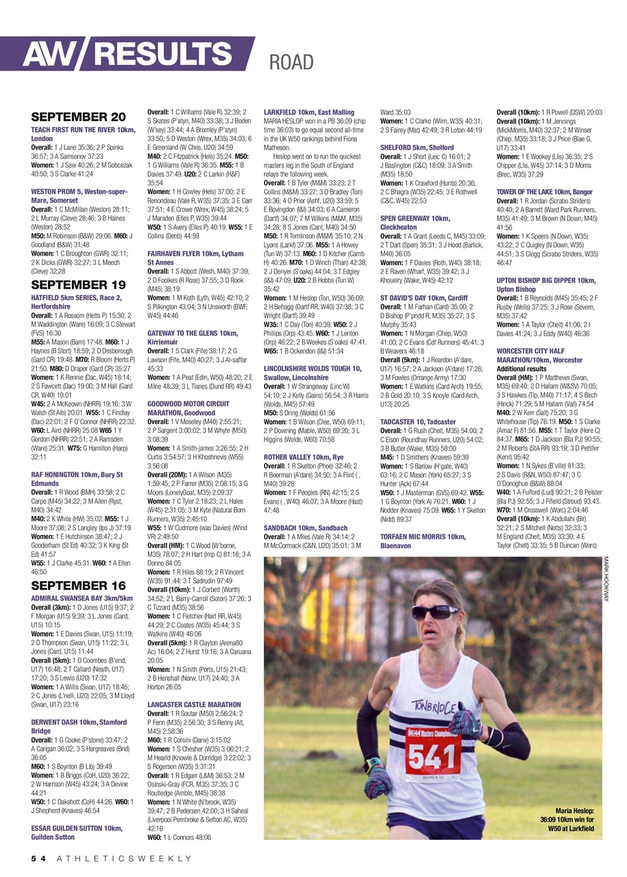 AW – Athletics Weekly Magazine Preview Pages