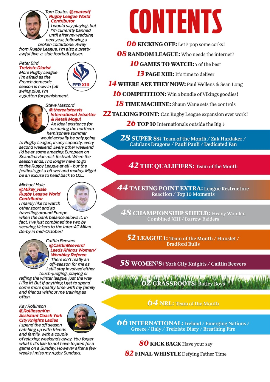 Rugby League World Preview Pages