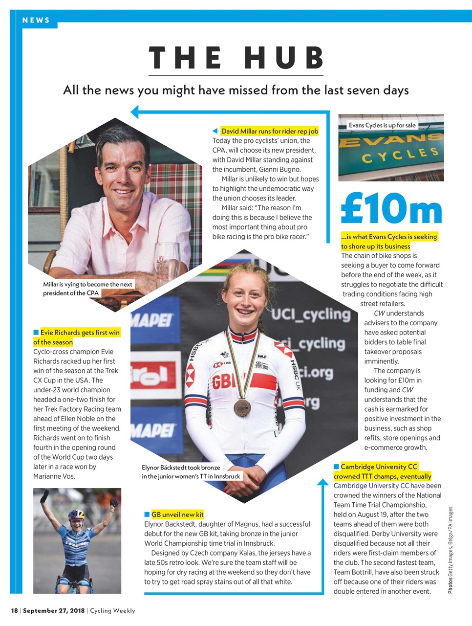 Cycling Weekly Preview Pages
